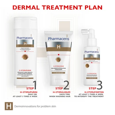 Pharmaceris h-sensitonin shampooing apaisant pour cuir chevelu sensible 250ml