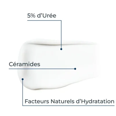 Eucerin urea repair crème visage peau sèche 50