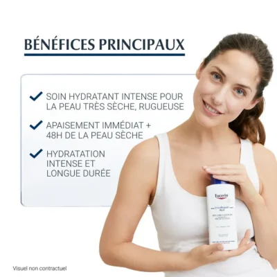 Eucerin Urearepair Plus Émollient 10% D’urée 250ml