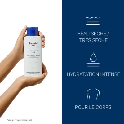 Eucerin urearepair plus émollient 10% d'urée 250ml Eucerin urearepair plus émollient 10% d’urée 250ml