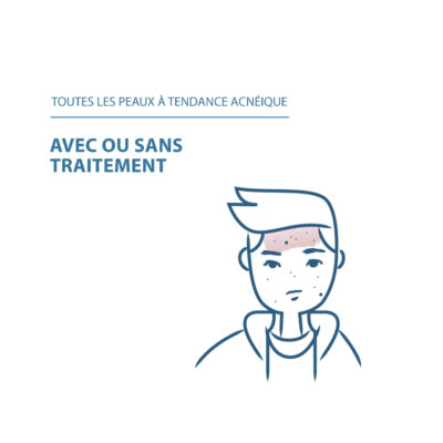 Ducray keracnyl gel moussant visage et corps 400ml