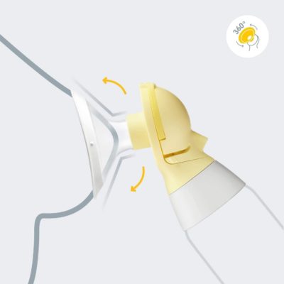 Medela tire lait electrique swing maxi flex