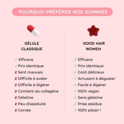 Lashilé beauty good hair beauté, pousse, fortification des cheveux - 1 mois