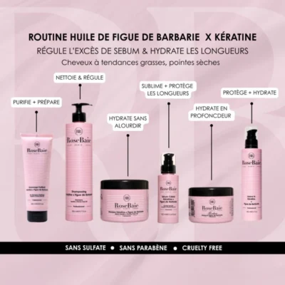 Alternative view of RoseBaie Trio Figue de Barbarie Shampoing Masque et Sérum