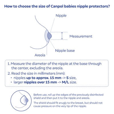 Canpol 2 protections de mamelon en silicone easystart s