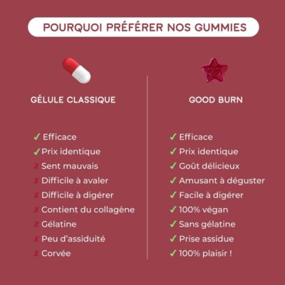 Lashilé beauty good burn boost minceur - brûle-graisse - 1 mois