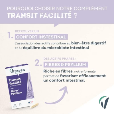 Vitavea transit facilité fibres psyllium 30 gélules