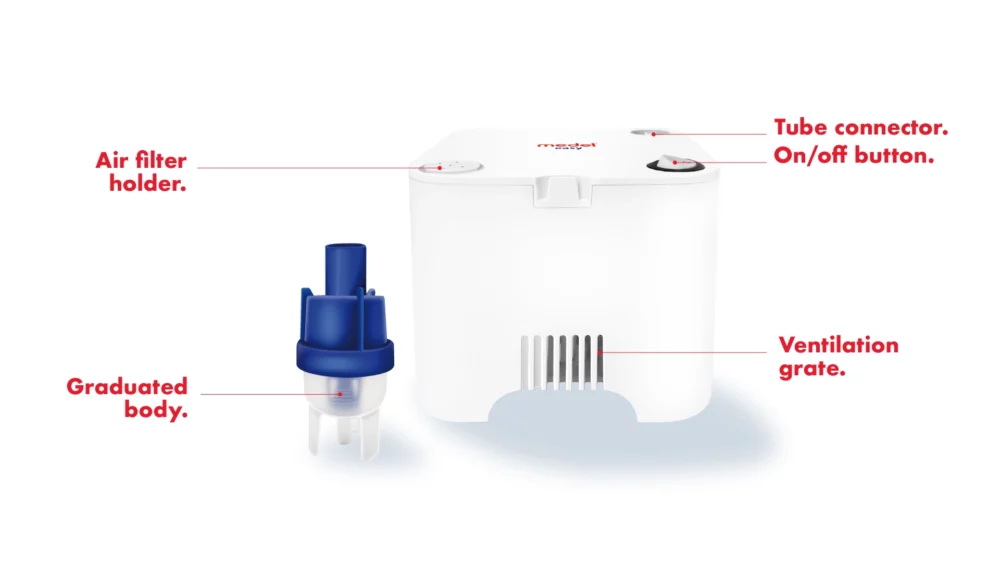 Medel easy est un système de nébulisation à compresseur de type piston