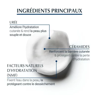 Eucerin urea repair plus mousse pieds 10% d'urée