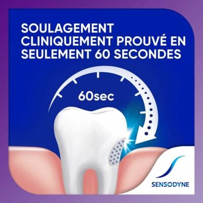 Sensodyne Dentifrice Rapide Action Extra Fresh 75ml