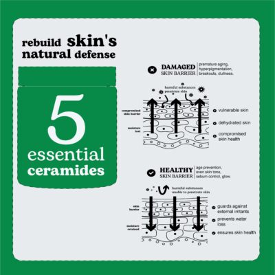 Beesline Crème Barrière Pour Tous 50ml