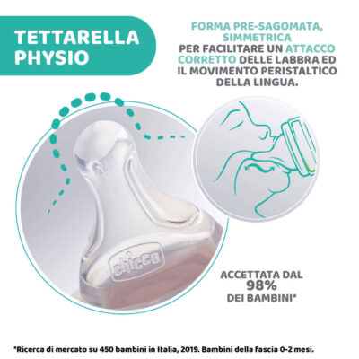 Chicco Physio 2 Tétines Débit Rapide 4 Mois et +