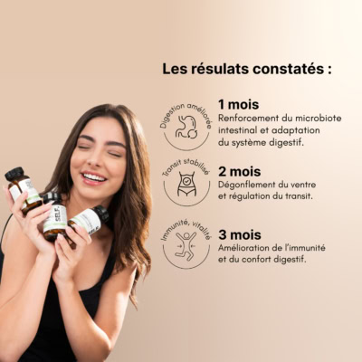 Self probiotiques et prébiotiques 60 gélules