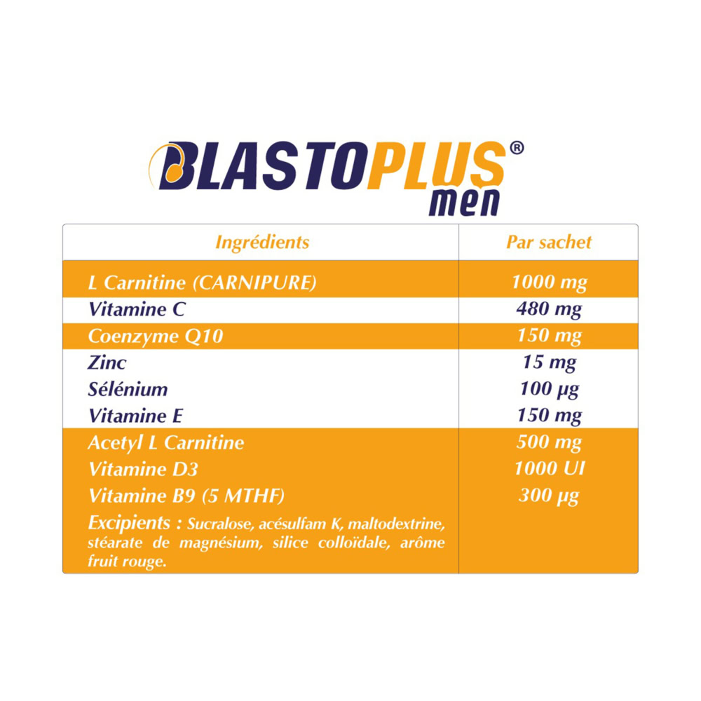 Blastoplus men 30 sachets