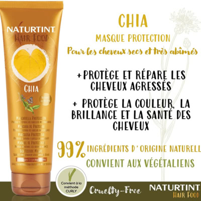 Naturtint Hair Food Masque au Chia 150ml