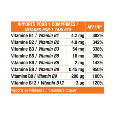 Eric favre vitamine b max métabolisme énergétique 90 comprimes