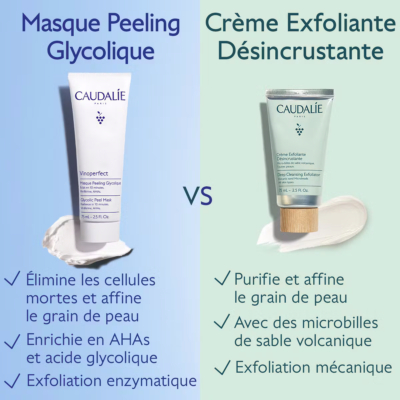Caudalie vinoperfect masque peeling glycolique 75ml