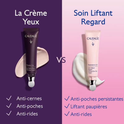 Caudalie resveratrol lift soin liftant regard 15ml