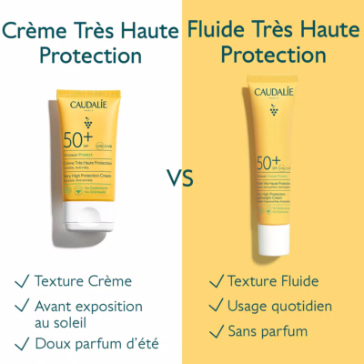 Caudalie vinosun protect crème haute protection spf50 50ml