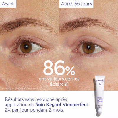 Caudalie vinoperfect soin éclaircissant regard 15ml