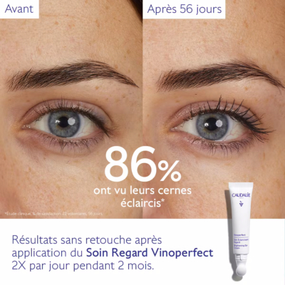 Caudalie vinoperfect soin éclaircissant regard 15ml