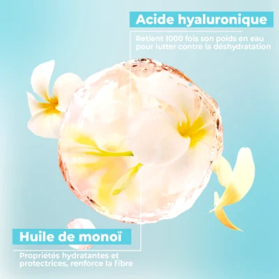 Energie fruit sérum sos soin hydratation intense 75ml