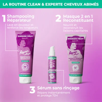 Energie Fruit Shampoing Réparateur Collagène 250ml