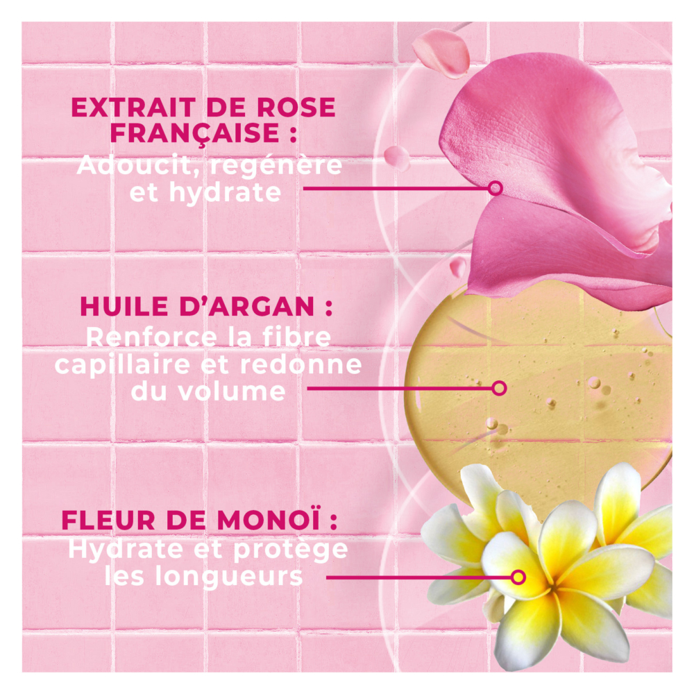 Energie fruit shampoing disciplinant à l'huile de monoï, rose et argan 250ml
