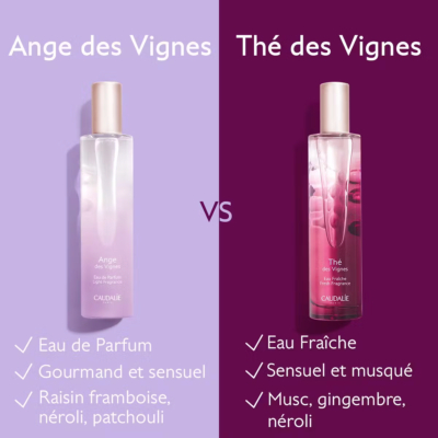 Caudalie eau de parfum ange des vignes 50ml