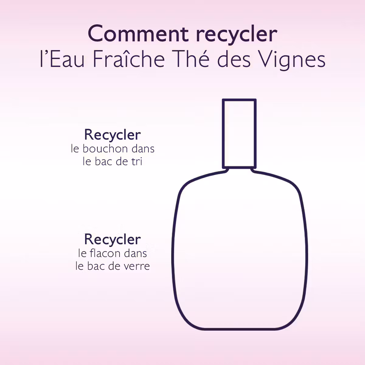 Caudalie eau fraîche thé des vignes 50ml Caudalie eau fraîche thé des vignes 50ml