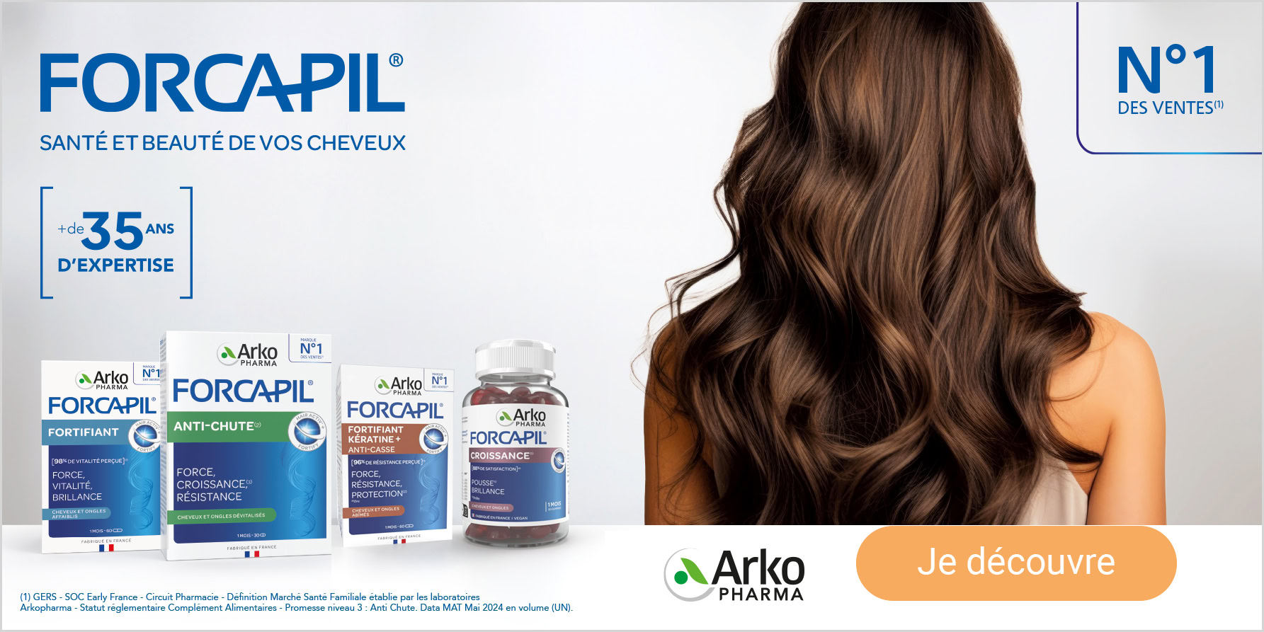 Forcapil