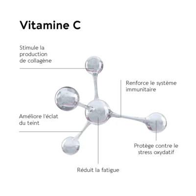Biocyte vitamin c liposomal 30 gélules