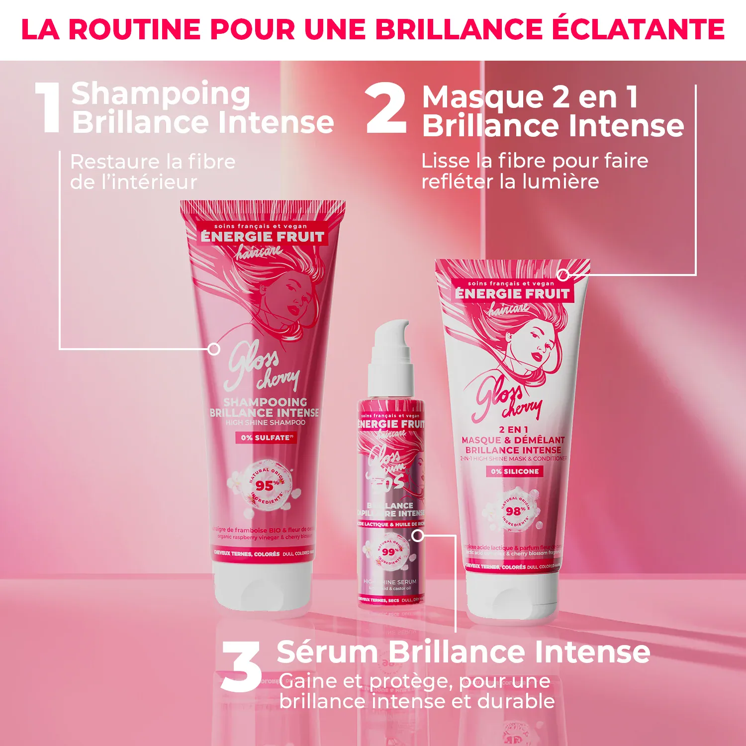 Energie fruit sérum capillaire sos gloss brillance intense acide lactic et huile de ricin 75ml Energie fruit sérum capillaire sos gloss brillance intense acide lactic et huile de ricin 75ml