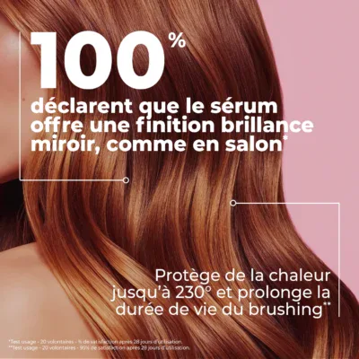 Energie fruit sérum capillaire sos gloss brillance intense acide lactic et huile de ricin 75ml Energie fruit sérum capillaire sos gloss brillance intense acide lactic et huile de ricin 75ml