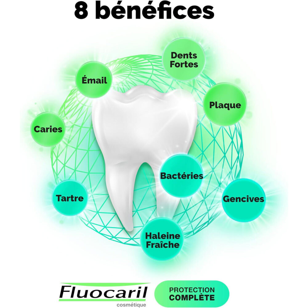 Fluocaril dentifrice protection complète 75ml