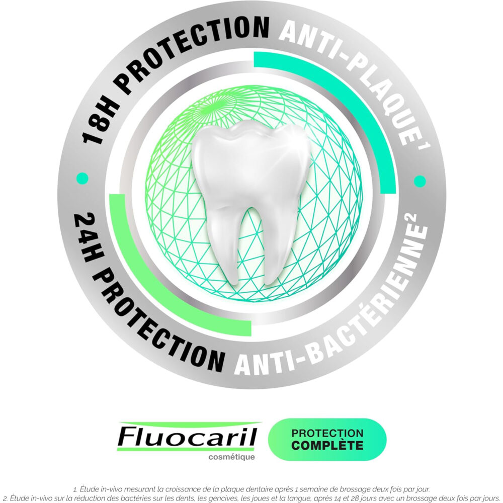 Fluocaril dentifrice protection complète 75ml