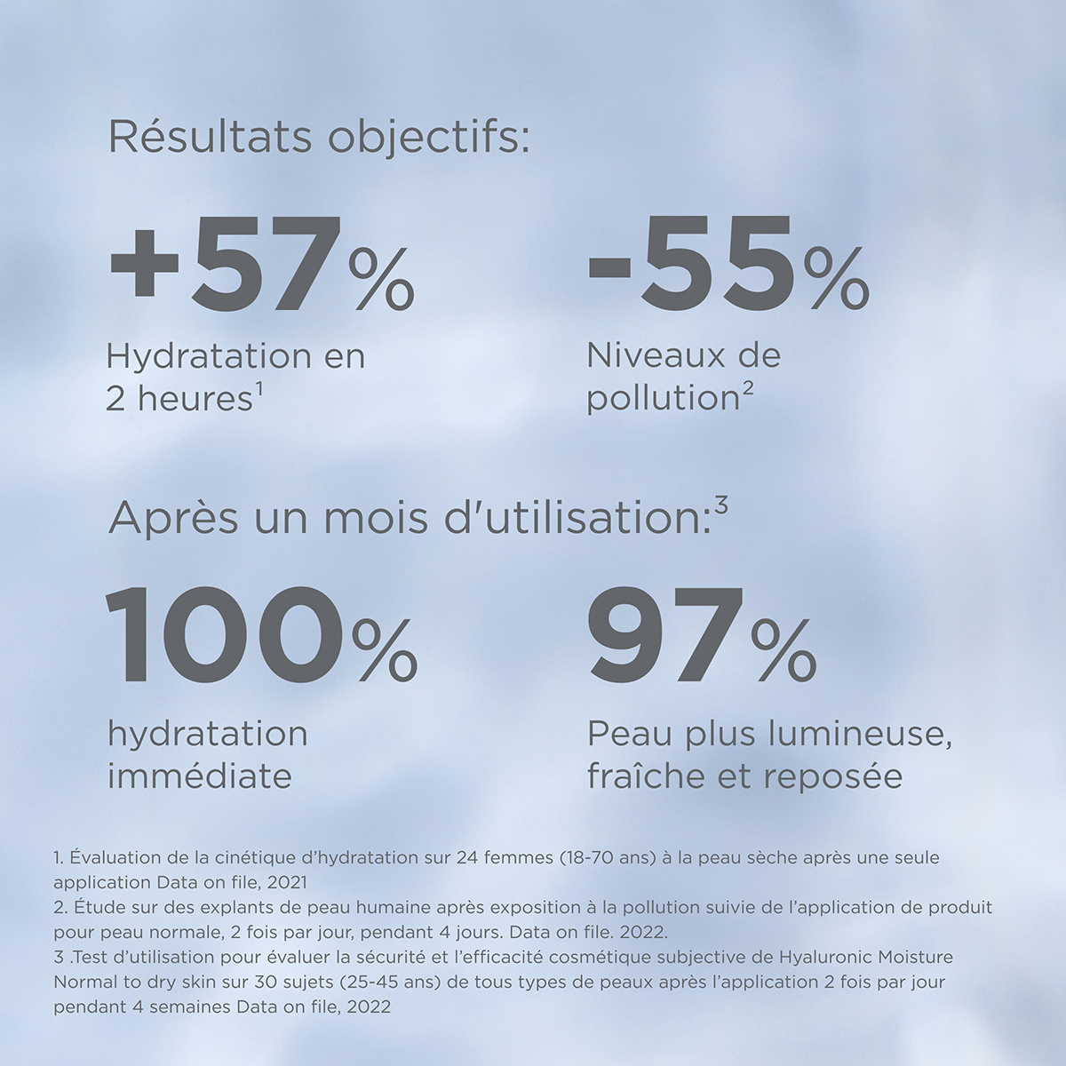 Isdin isdinceutics prevent hyaluronic moisture peau normale à sèche 50g Isdin isdinceutics prevent hyaluronic moisture peau normale à sèche 50g