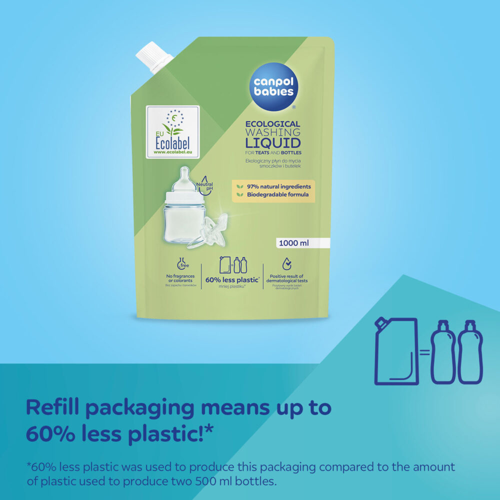 Canpol liquide de rincage pour tetines et biberons 1/501 1l