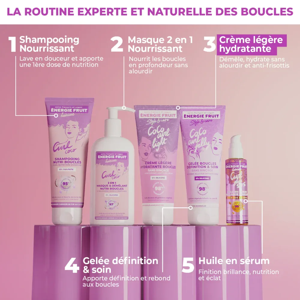 Energie fruit coco curl light crème légère hydratante boucles 200ml