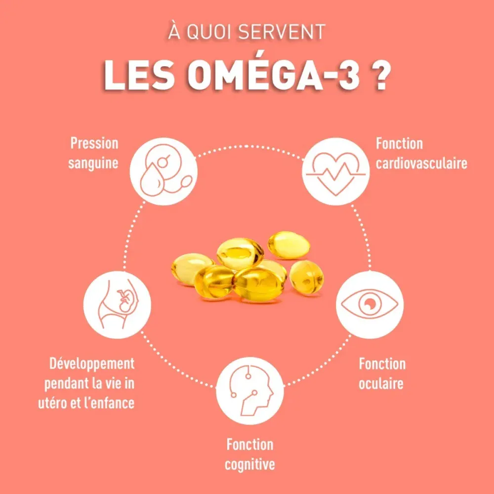 Giscon omega 3 fort 1000mg 30 capsules