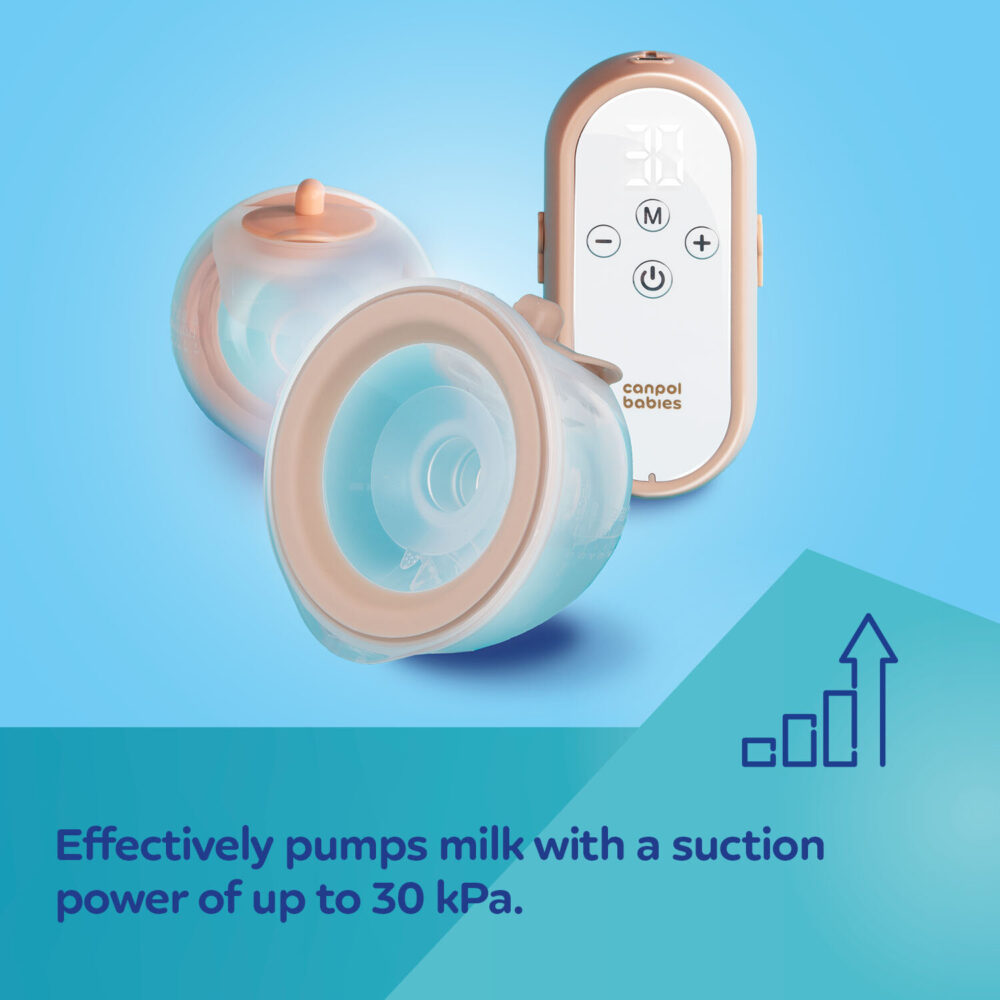 Canpol tire-lait electrique double portable milkshell
