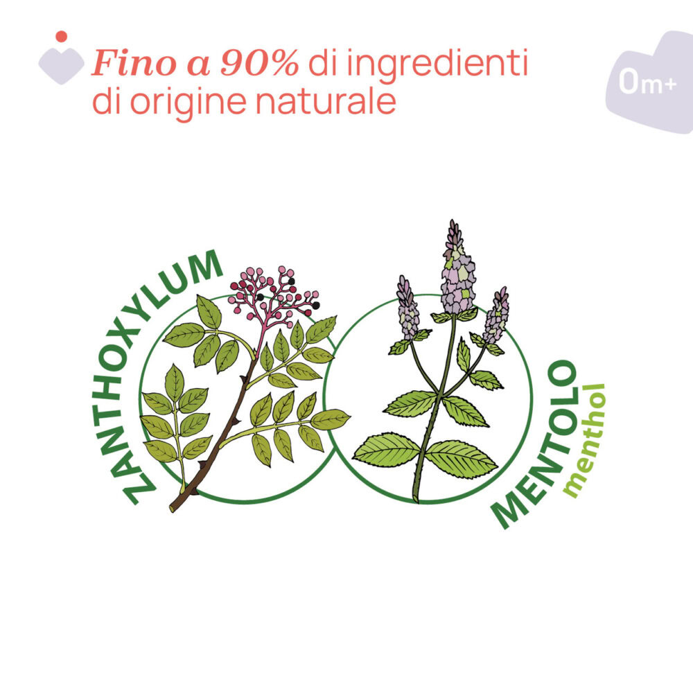 Chicco post-bite roll-on après-piqûres pour enfant 10ml