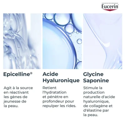 Eucerin hyaluron-filler sérum épigénétique 30ml Eucerin hyaluron-filler sérum épigénétique 30ml