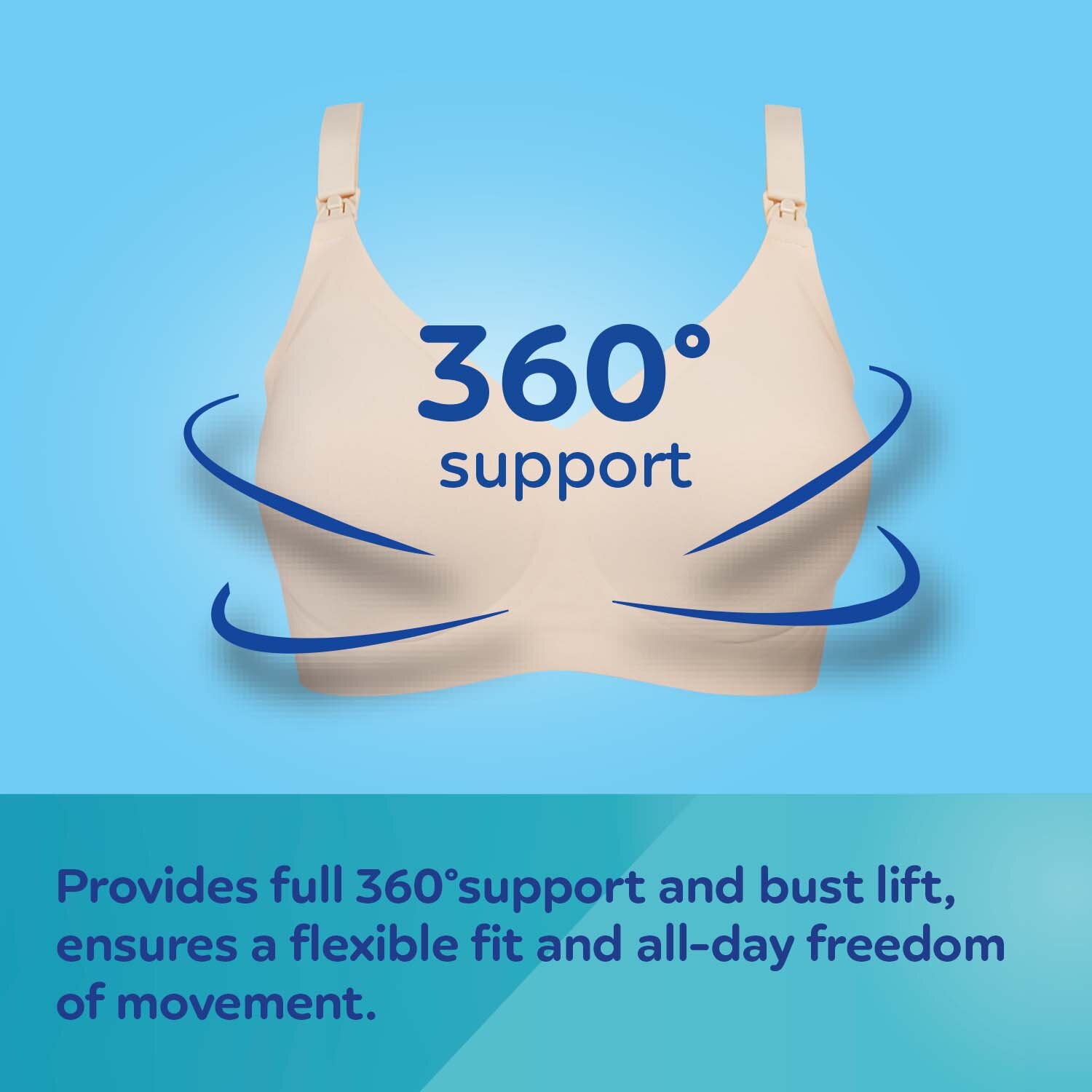 Canpol soutien-gorge d'allaitement mumfit taille m 78/014 Canpol soutien-gorge d'allaitement mumfit taille m 78/014