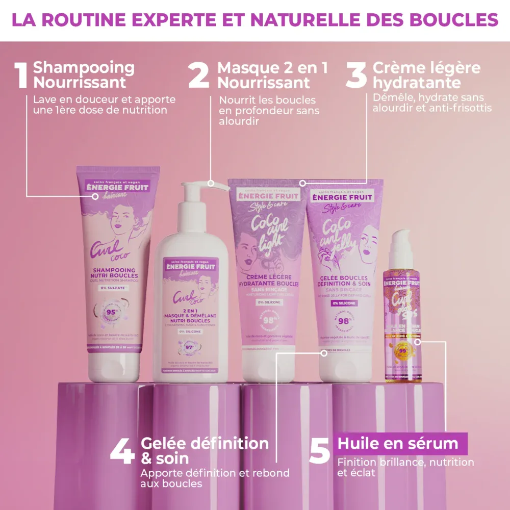 Energie fruit curl gloss sos huile en sérum brillance boucles 75ml