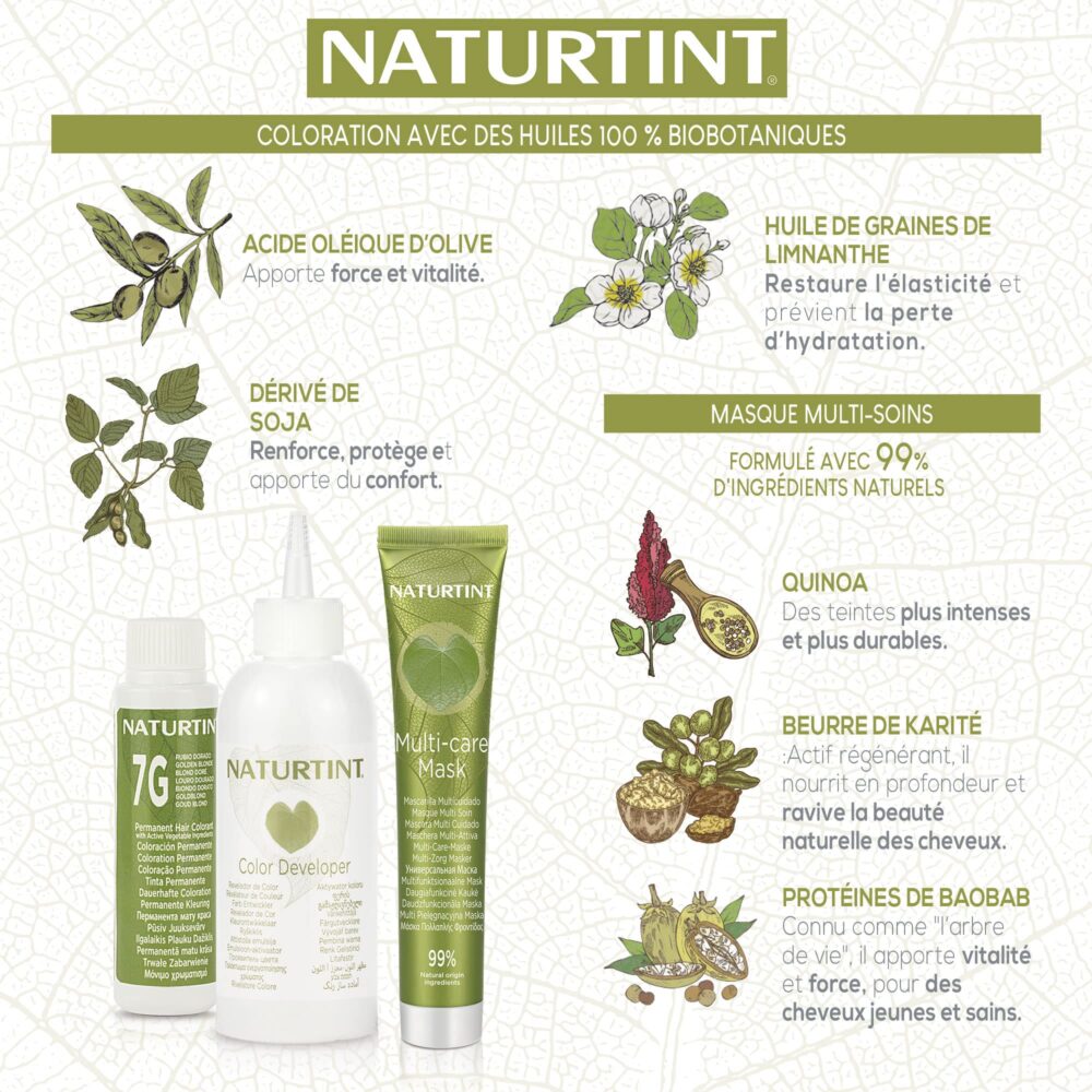 Naturtint coloration permanente noir bleuté 2. 1