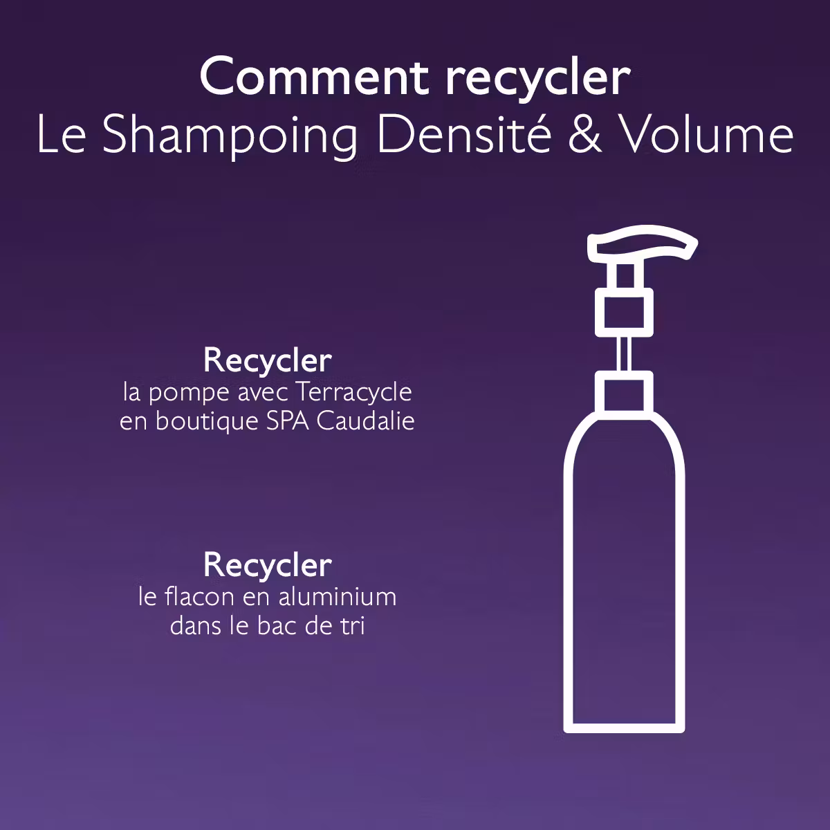 Caudalie shampoing densité et volume 200ml Caudalie shampoing densité et volume 200ml