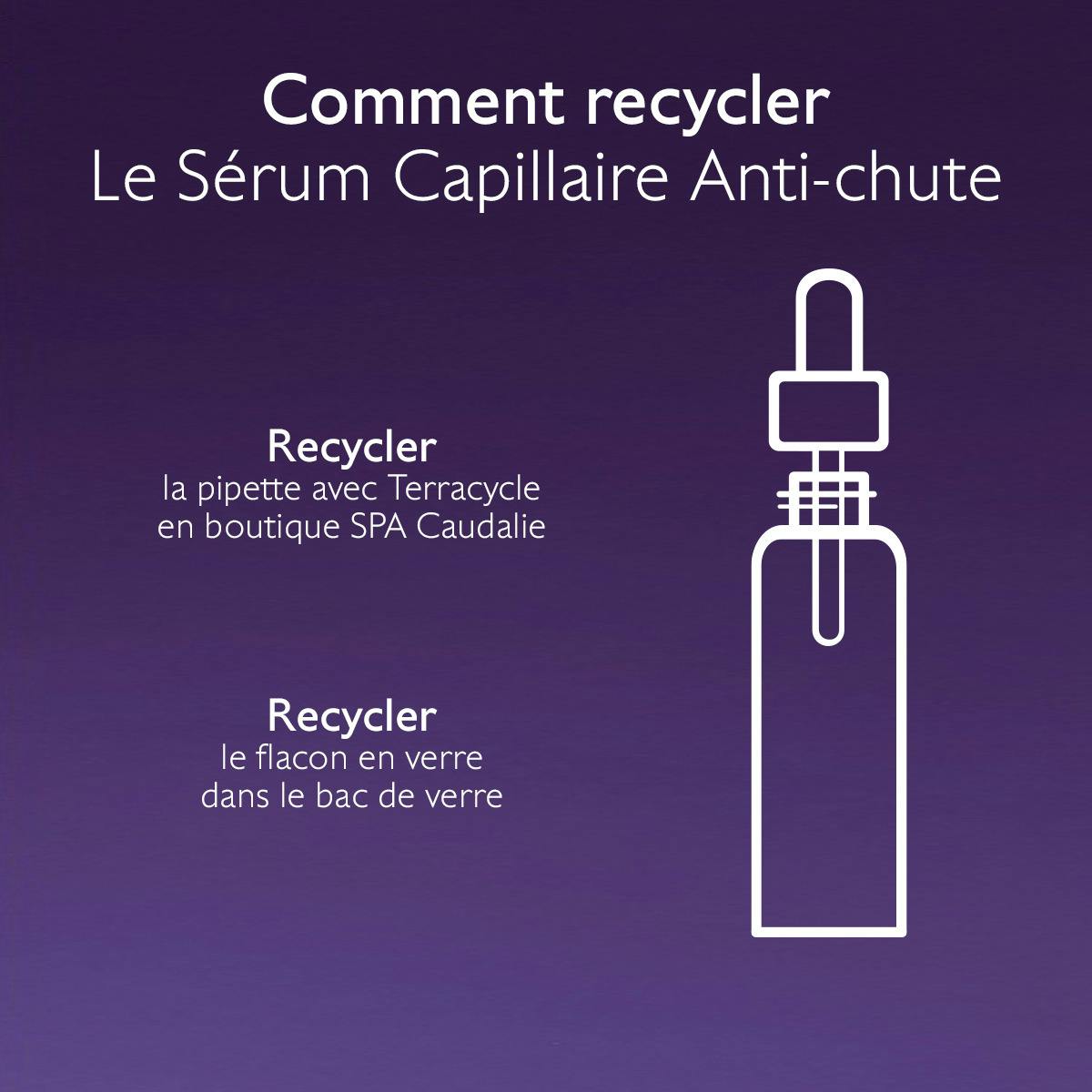 Caudalie sérum capillaire anti-chute 50 ml Caudalie sérum capillaire anti-chute 50 ml