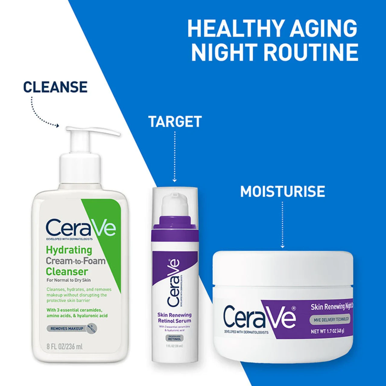 Cerave skin renewing sérum rétinol 30ml Cerave skin renewing sérum rétinol 30ml