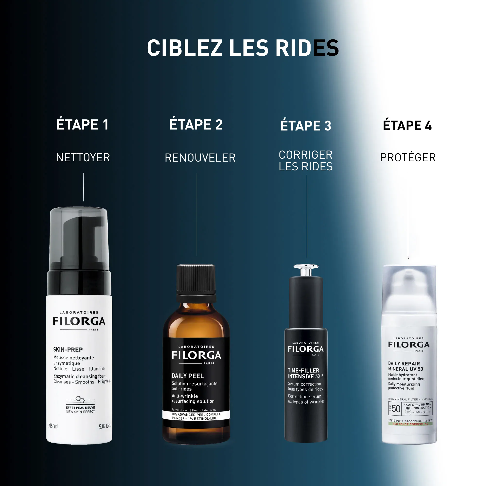 Filorga daily peel solution resurfaçante anti-rides 50ml Filorga daily peel solution resurfaçante anti-rides 50ml